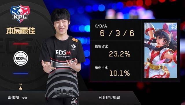 更好发挥 更好发挥