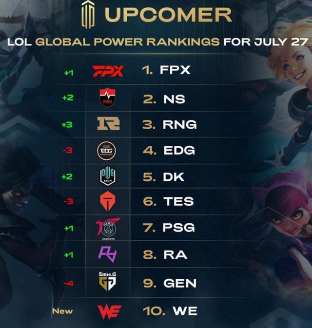 心态同样重 心态同样重