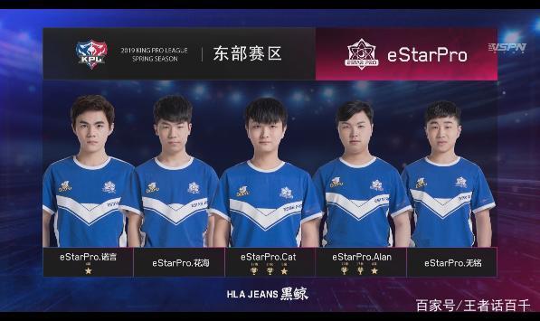 的王者碰撞 的王者碰撞