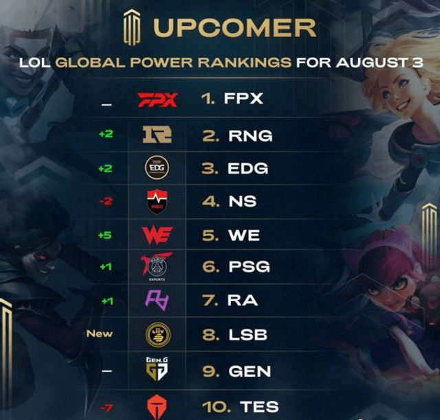 流程拆解训 流程拆解训